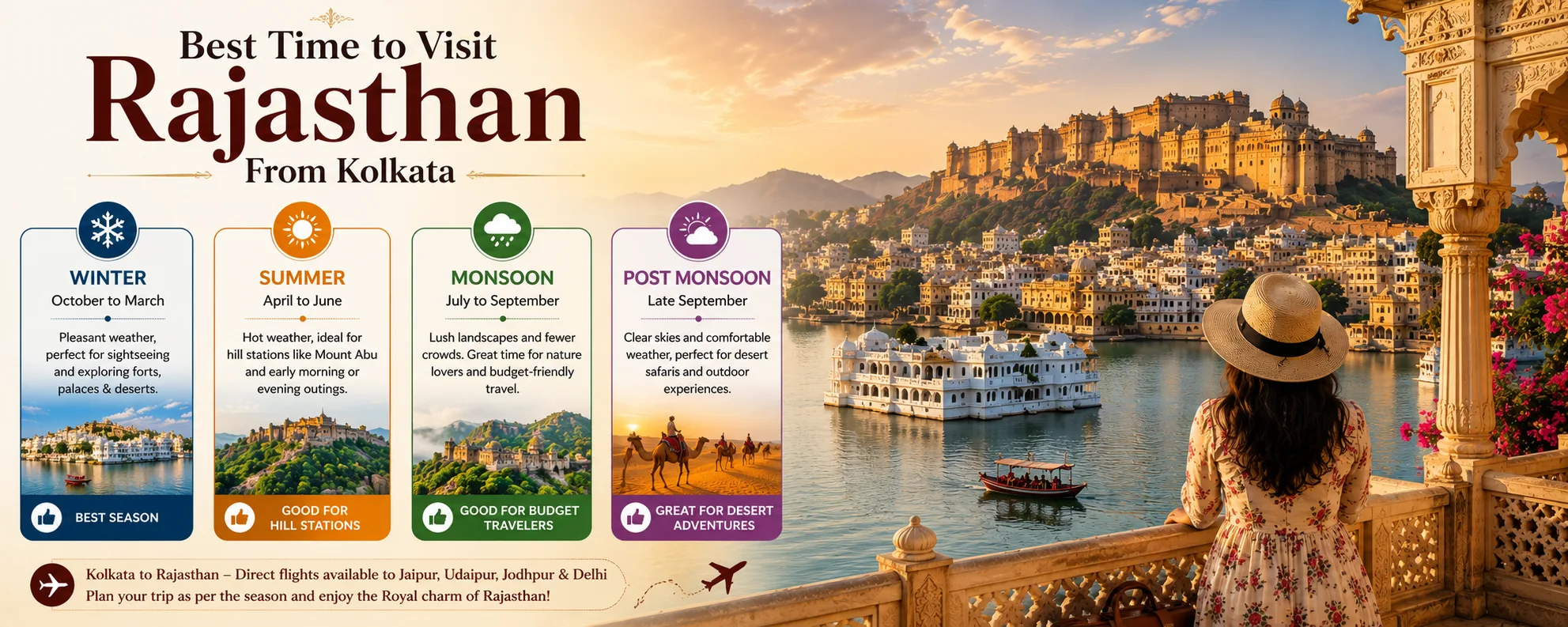Best Time to Visit Rajasthan From Kolkata